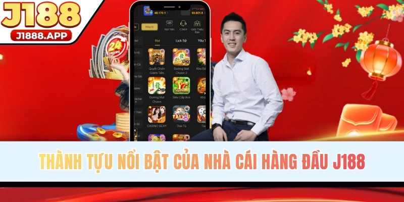 Thành tựu của đơn vị dưới tay CEO
